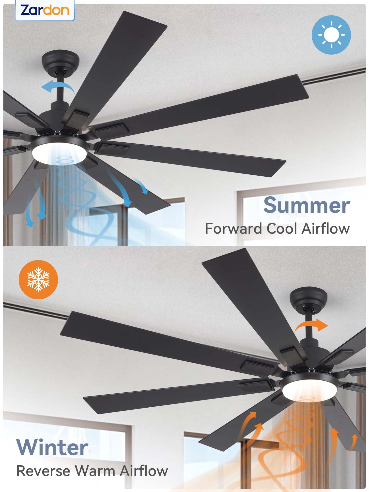 Zardon 72 inch Modern Ceiling Fan with Light and Remote Control, Large Ceiling Fan with Quiet DC Motor, 6 Speeds, 8 Reversible Blades for Indoor Outdoor Space- Black