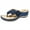 Navy, variant on EINCcm Women's Sandals, Flip Flops for Women, Stretch Orthotic Slide Sandals Cross Sandals Woven Beach Wedge Slippers Shoes, Red, 40