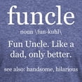 thumbnail image 3 of CafePress - Fun Uncle Definition T Shirt - Mens Tri-blend T-Shirt, 3 of 4