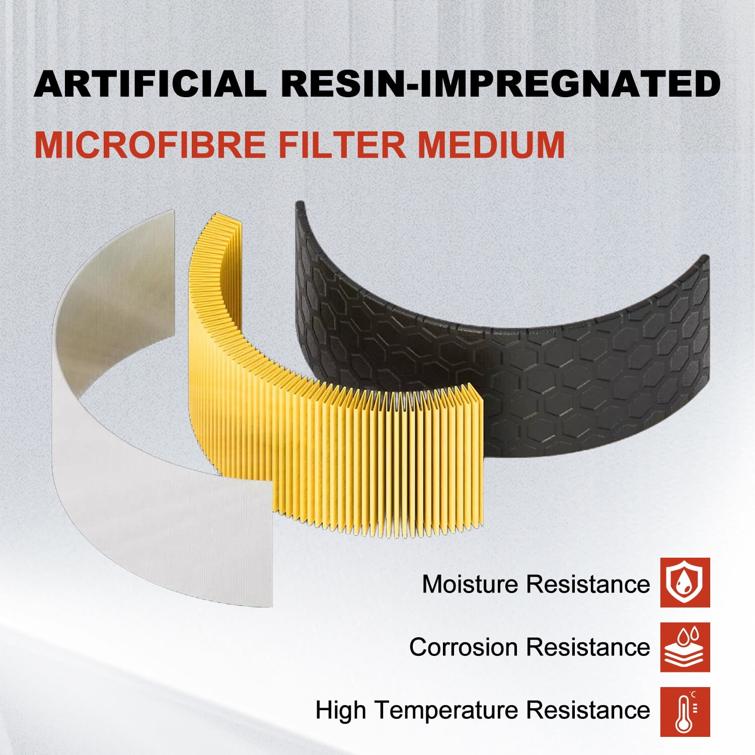 Engine Air Filter for Audi Q7 2016-2022 4M0133843C
