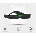 thumbnail image 5 of AEROTHOTIC Flip Flops for Women with Arch Support Plantar Fasciitis Orthopedic Cushioned Footbed Comfortable Non-Slip Sole with Padded Straps Dressy Casual Recovery Women Sandals, 5 of 7