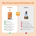 thumbnail image 4 of PUAINTA Krill & Salmon Fish Oil for Dogs, Omega-3 Liquid Supplement, 8 fl oz, 4 of 8