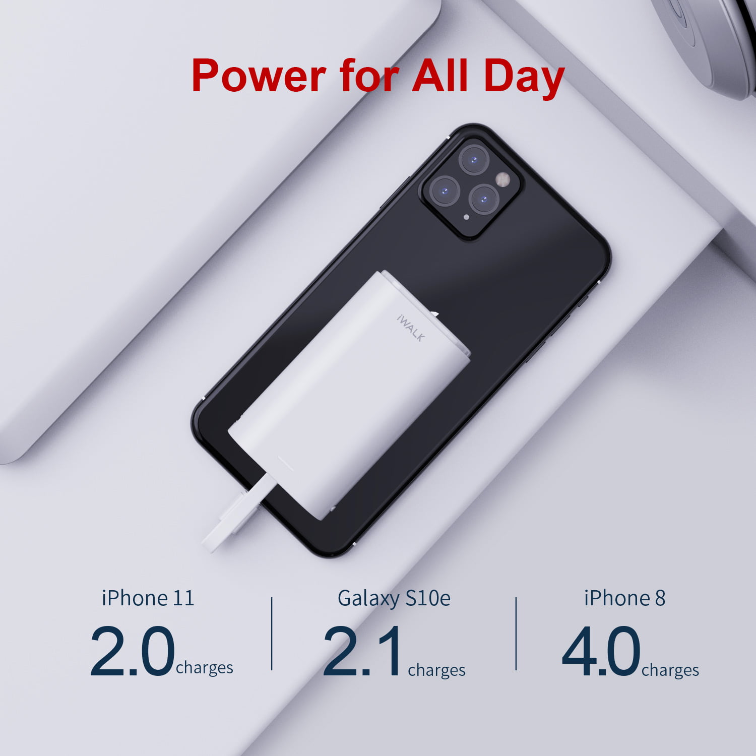 iWALK Power Bank Portable Phone Battery, Brick 9000mAh Portable Phone  Charger for iphone 14/13/12, Black