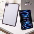 thumbnail image 4 of Decase Durable Transparent Tablet Case for iPad Pro 13 2024,Slim, Shockproof & Lightweight Protective Cover,Scratch-Resistant,for iPad Pro 13 2024 Hybrid PC+TPU Clear Rugged Tablet Cover,Black, 4 of 7