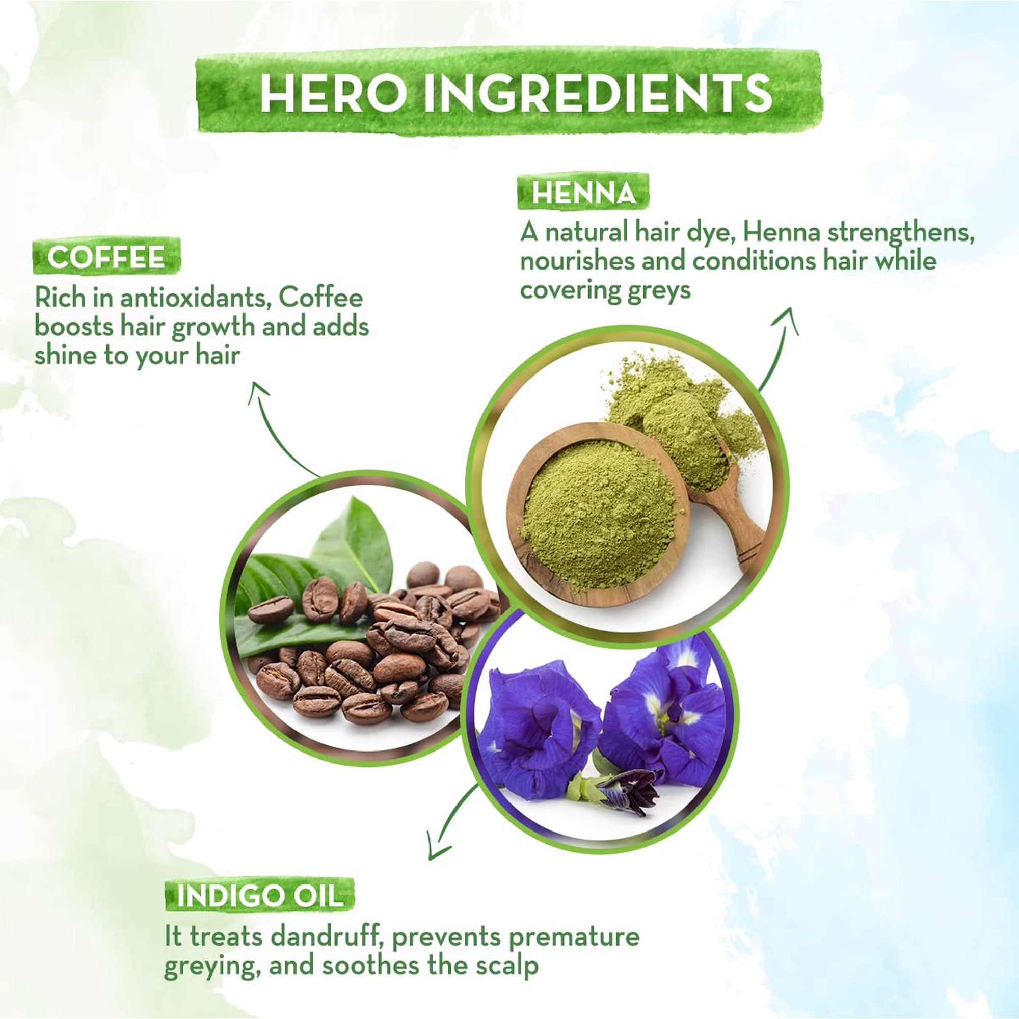 Pâte De Henné Naturel Mamaearth Au Henné Et Café - 200 G - Colorant Cheveux Naturel Sans Ammoniaque