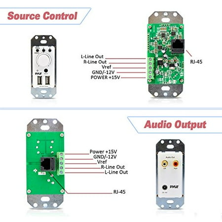 Pyle Pwpbt67 In Wall Bluetooth Audio Receiver Canada - In Wall Bluetooth Audio Receiver Pyle Pwpbt67 In Wall Bluetooth Audio Receiver Canada - In Wall Bluetooth Audio Receiver