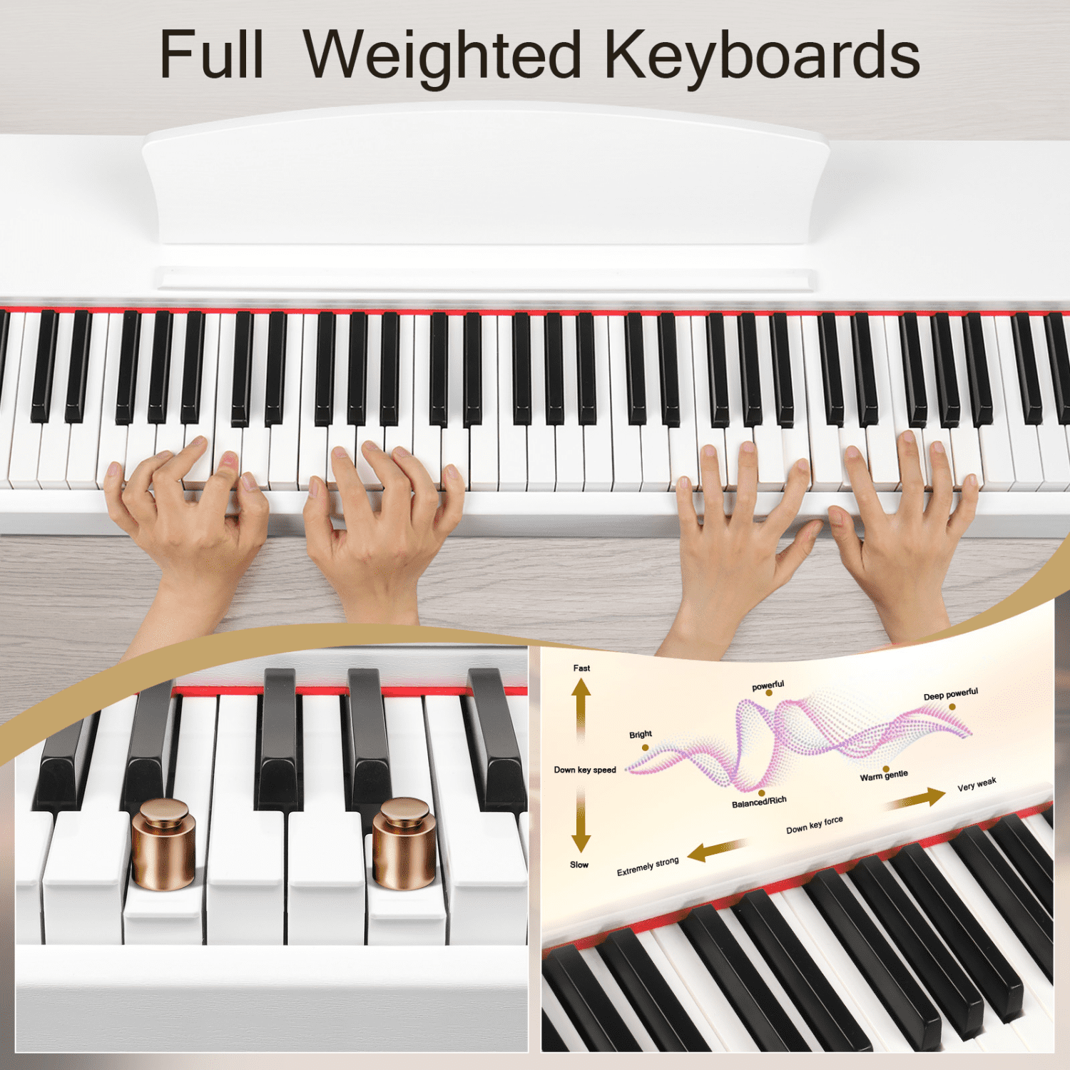 Hassch 88 Keys Full Weighted Beginner Digital Piano with Metal Stand, Keyboard with Headphone, Power Adapter, and Triple Pedals, White