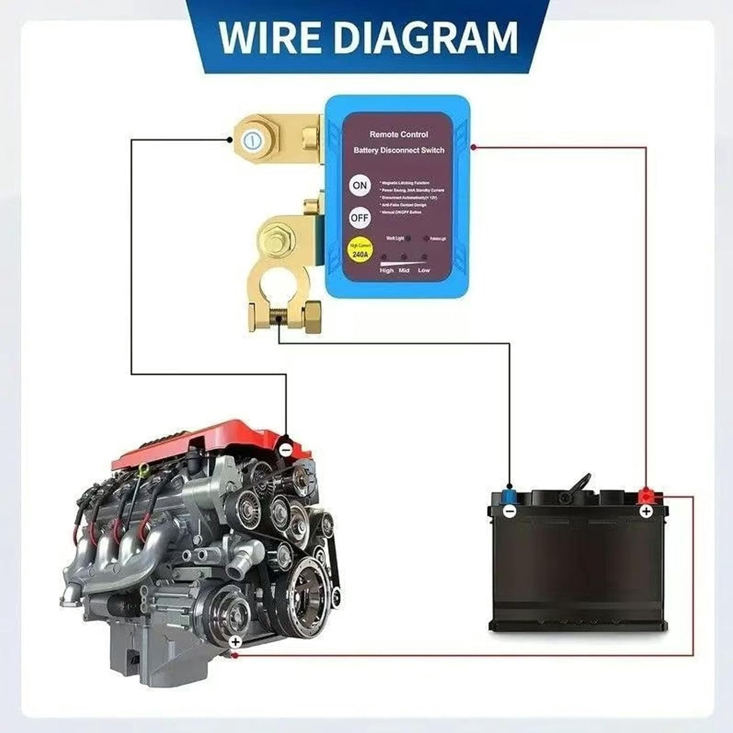Remote Control of Car Devices for Anti-Theft Safety, Remote Control Battery Disconnect Switch for Cars, Desconector De Bateria Auto, Smart Voltage Car Kill Switch for Car (Electronic Version)