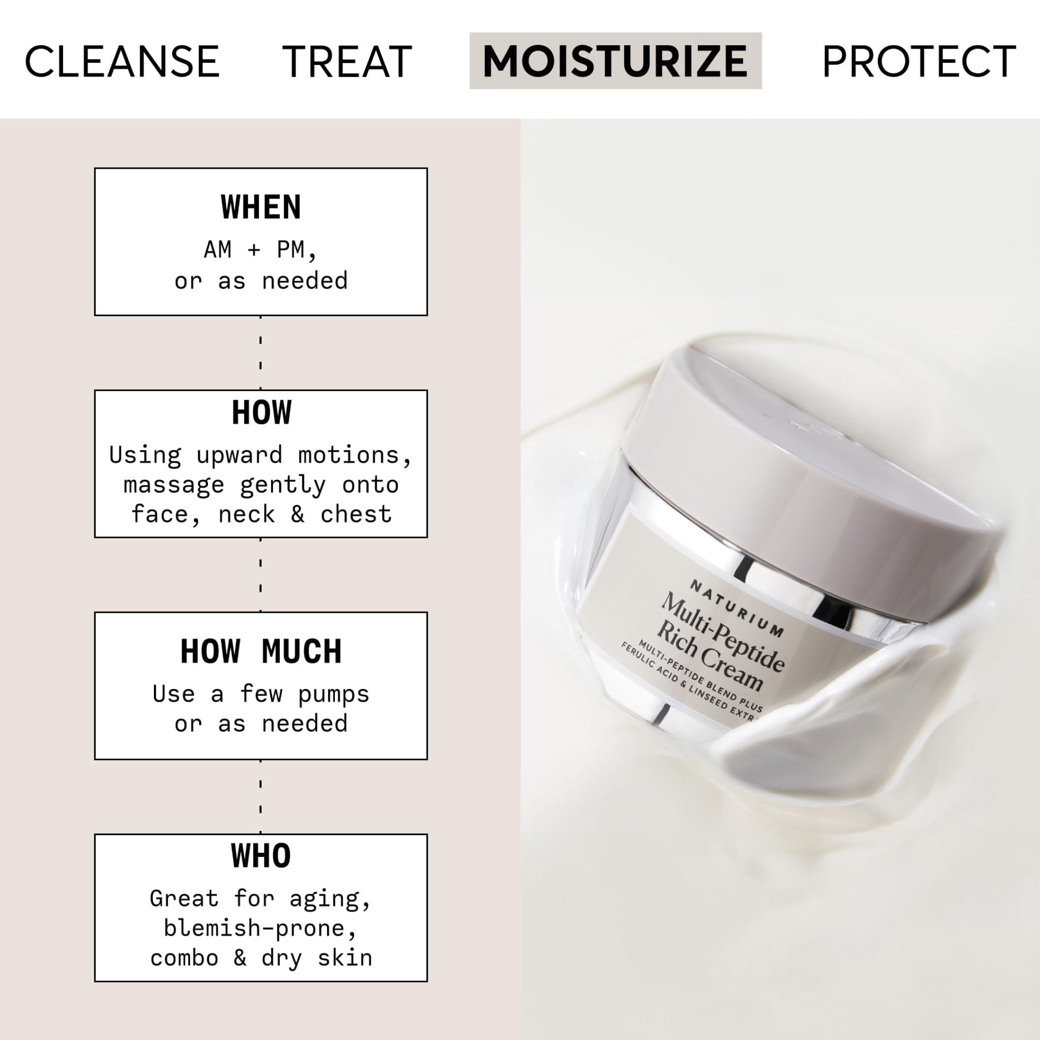 Naturium Multi-Peptide Rich Face Cream, 1.7 fl oz