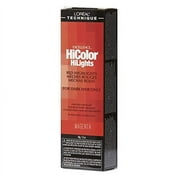 LOreal Excellence Hicolor Hilights Magenta 1.2 oz.