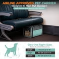 thumbnail image 3 of MAXLAPTER Cat Carrier Airline Approved Expandable, Soft-Sided Under-Seat Pet Travel Bag with Sturdy Metal Frame, Foldable Carrier for Cats & Small Dogs Up to 15 lbs, Safety Leash and Pockets, 3 of 9