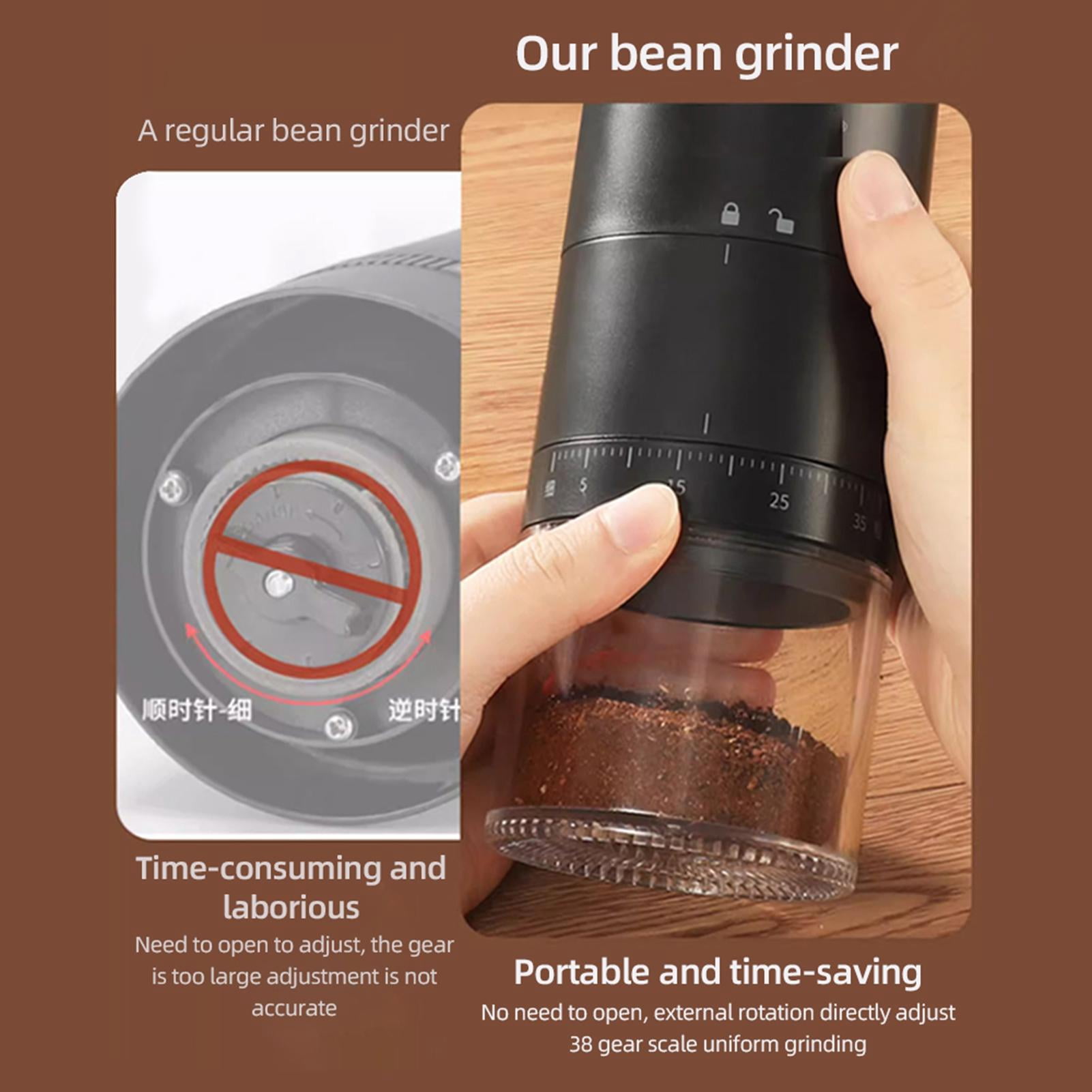 Yajisi Upgraded Portable Electric Burr Coffee Grinder Ceramic Blade USB Rechargeable Black (4.33 inches / 11.0 cm)