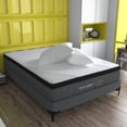 thumbnail image 1 of Colchon King Size  Restonic Classy + Almohada Memory Foam, 1 of 10
