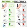 thumbnail image 4 of Protector Thumb Guard Rolitwils de silicona ranurada, 4 of 7