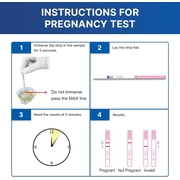 CorDx Ovulation Test + Pregnancy Test Combo Pack, 70 Tests - Quick & Accurate Home Testing Kit