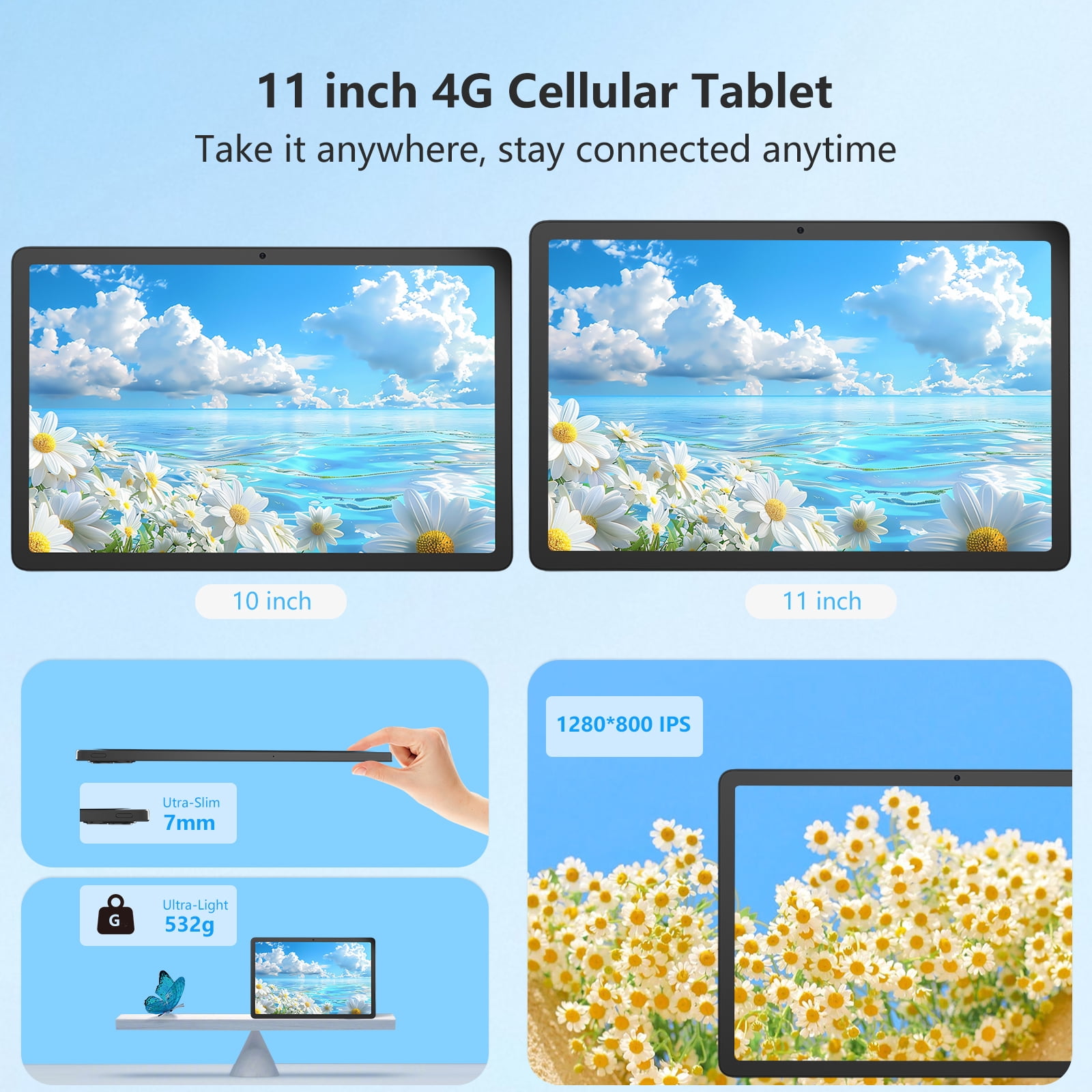 11 inch Android 15 Tablet with Keyboard 20GB RAM 128G Storage, 2025 Latest Cellular Tablet with SIM Card Slot, 4G LTE T-moblie Phablet, T615 Octa-Core 8000mAh, 5G WiFi & Bluetooth - Gray