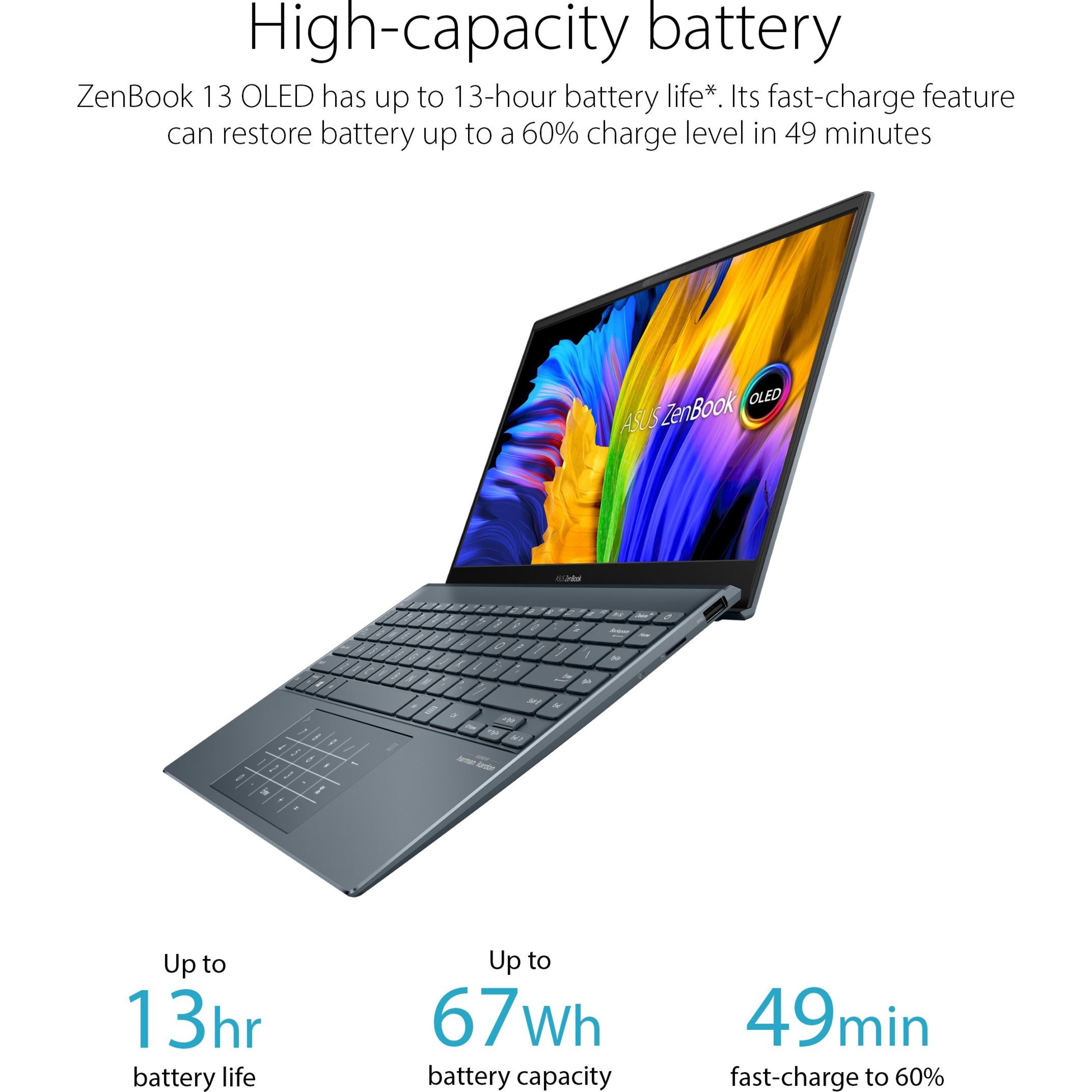 Asus ZenBook 13 13.3