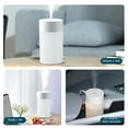 thumbnail image 6 of Portable Humidifier with Color Changing Lights - 300ml USB Personal Humidifier for Bedroom, Desk, Office, Quiet Cool Mist Humidifier, Large Capacity Mini Humidifier, 6 of 9