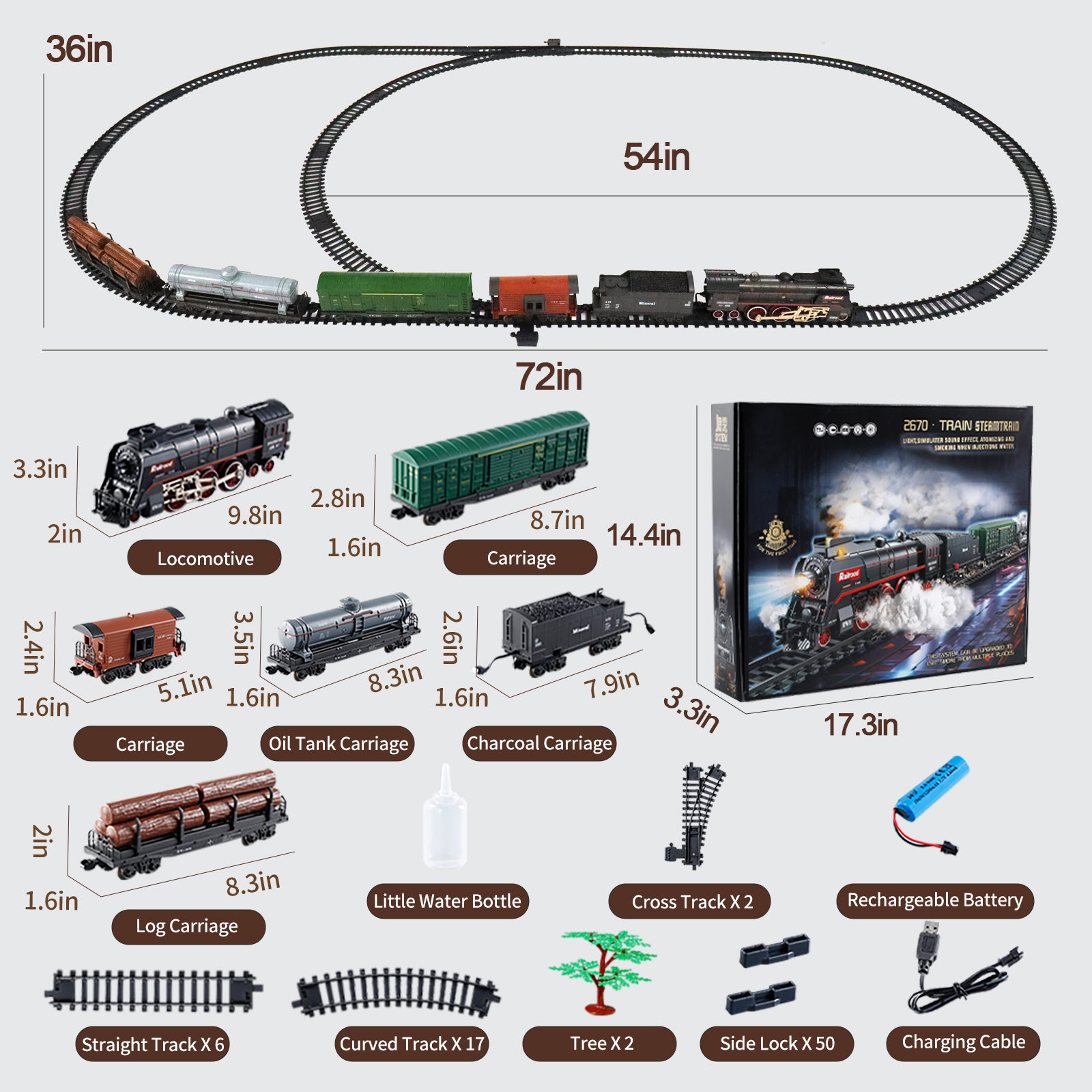PayUSD Train Set Train Toys for Boys with Smokes Lights and Sound Toy Electric Train Set for Under Christmas Tree Toddler Model Trains for Kids Christmas Toys Gifts