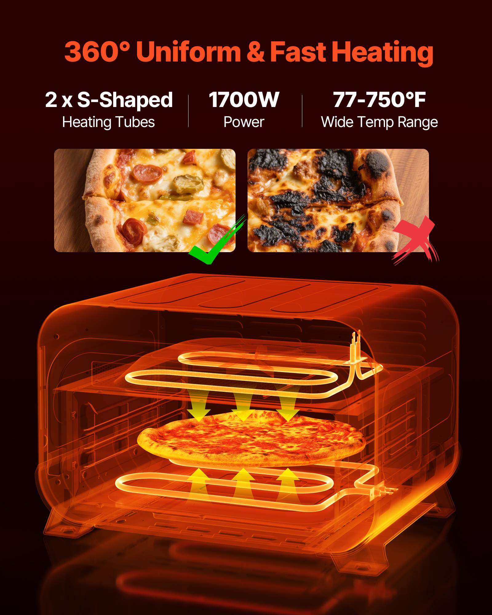 VEVOR Pizza Oven, 8 Presets Electric Pizza Ovens Air Fry Combo, 12-Inch Indoor Pizza Maker Smart Knob Control , 750°F Max Temp, IPX4 Waterproof Countertop Pizza Cooker w/Pizza Stone,Fry Basket
