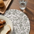 thumbnail image 3 of Sage Green Leaf Round Placemats Set of 6 for Dinning Tables,Heat-proof Braided Table Mats 13 Inch,Retro Farmhouse Plant Floral Branch Washable Place Mat for Kitchen Restaurant Party Table Decor, 3 of 9
