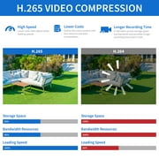 GW Security IP 5MP HD 1920P 2.8-12mm Varifocal Zoom 1080P Weatherproof Dome PoE Security IP Camera