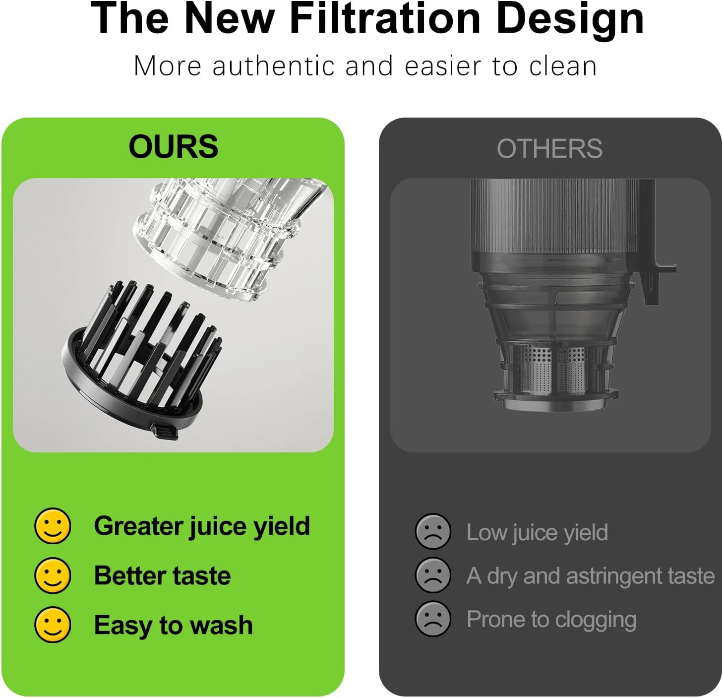 Cold Press Juicer – 5.8" -Wide Feed Chute |    Nutrient Retention |   Slow Masticating Juicer for Whole Fruits & Vegetables