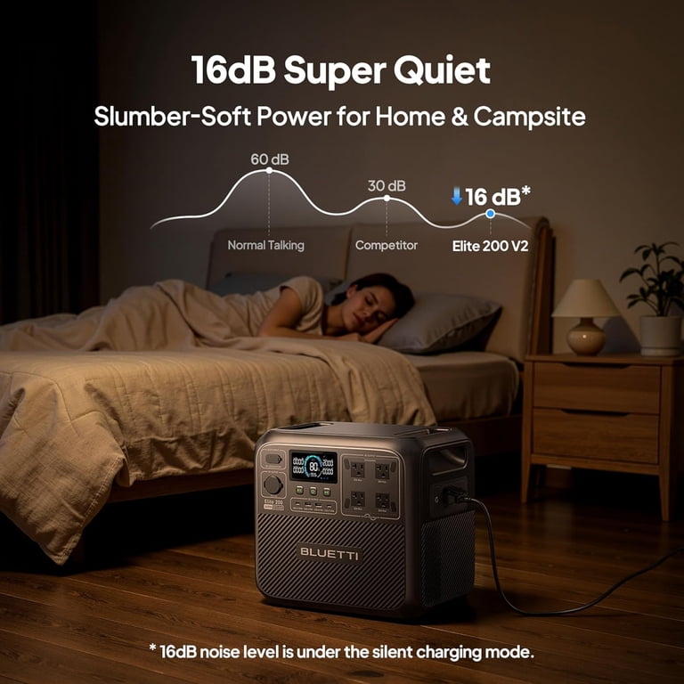 Bluetti, Power Station, 2073.6Wh LiFePO4, 2600W/3900W Surge, Black
