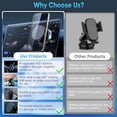 thumbnail image 5 of PUCACHI Electric Suction Magnetic Car Phone Holder – 78LBS Vacuum Suction, 2400GF Magnetic Lock, 360° Dashboard/Windshield Mount for iPhone Samsung Android, 5 of 13