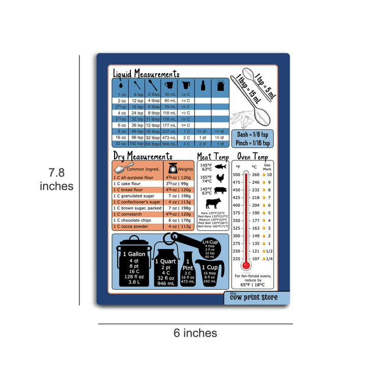 Kitchen Conversion Chart Refrigerator Magnet Mini Cutting Board – The  Cottonseed Marketplace