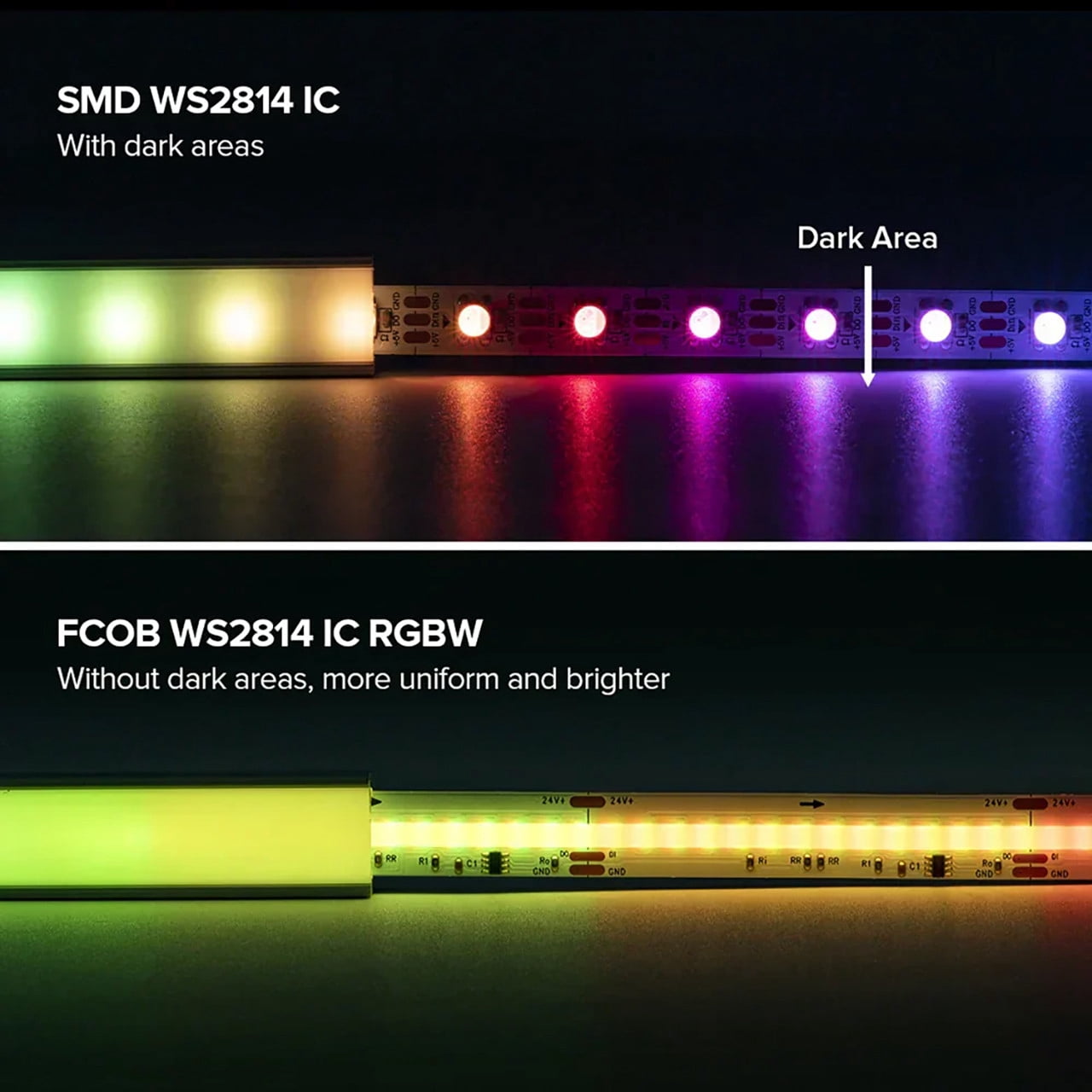RGB+WW LED Strip Lights - Addressable Color Changing Chasing & Warm White WS2814 IC - 24 Volt - Dotless FCOB - Indoor Use (IP30) - 16.4 Feet