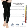 thumbnail image 4 of Wukang 20-30mmHg Black Thigh High Compression Stockings Footless Compression Socks for Women & Men锛, 4 of 8