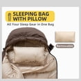 thumbnail image 4 of Ultralight Down Sleeping Bag with Pillow, 15F 32F 45F Sleeping Bag for Women,Men,Youth Backpacking,Hiking and Camping Outdoor with YKK Two-Way Zipper 680 FP Down, 4 of 4