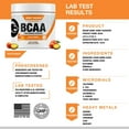 thumbnail image 7 of Honey Badger BCAA Amino Acids Electrolytes Powder, Keto, Vegan, Sugar Free BCAAs + EAA with L-Glutamine for Men & Women, Hydration & Post Workout Muscle Recovery Drink Mix, Peach Mango, 30 Servings, 7 of 7