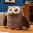 thumbnail image 5 of AI Smart Owl Interactive Plush Toy – GPT-Powered Emotional Companion with Tactile Sensing, Glowing Eyes & Multilingual Chat, Tuya App Controlled Stuffed Animal for Kids & Adults, 5 of 6