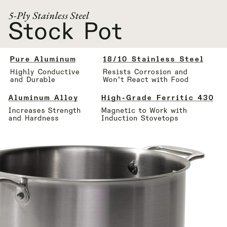 8-Quart Stock Pot with Lid