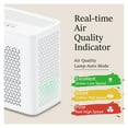 thumbnail image 2 of Air Purifier For Home ,Large Room Up To 547 Ft², H13 True HEPA Air Filter 20dB Air Cleaner Odor Eliminator For Allergies Smoke D , High-Efficiency, 2 of 6