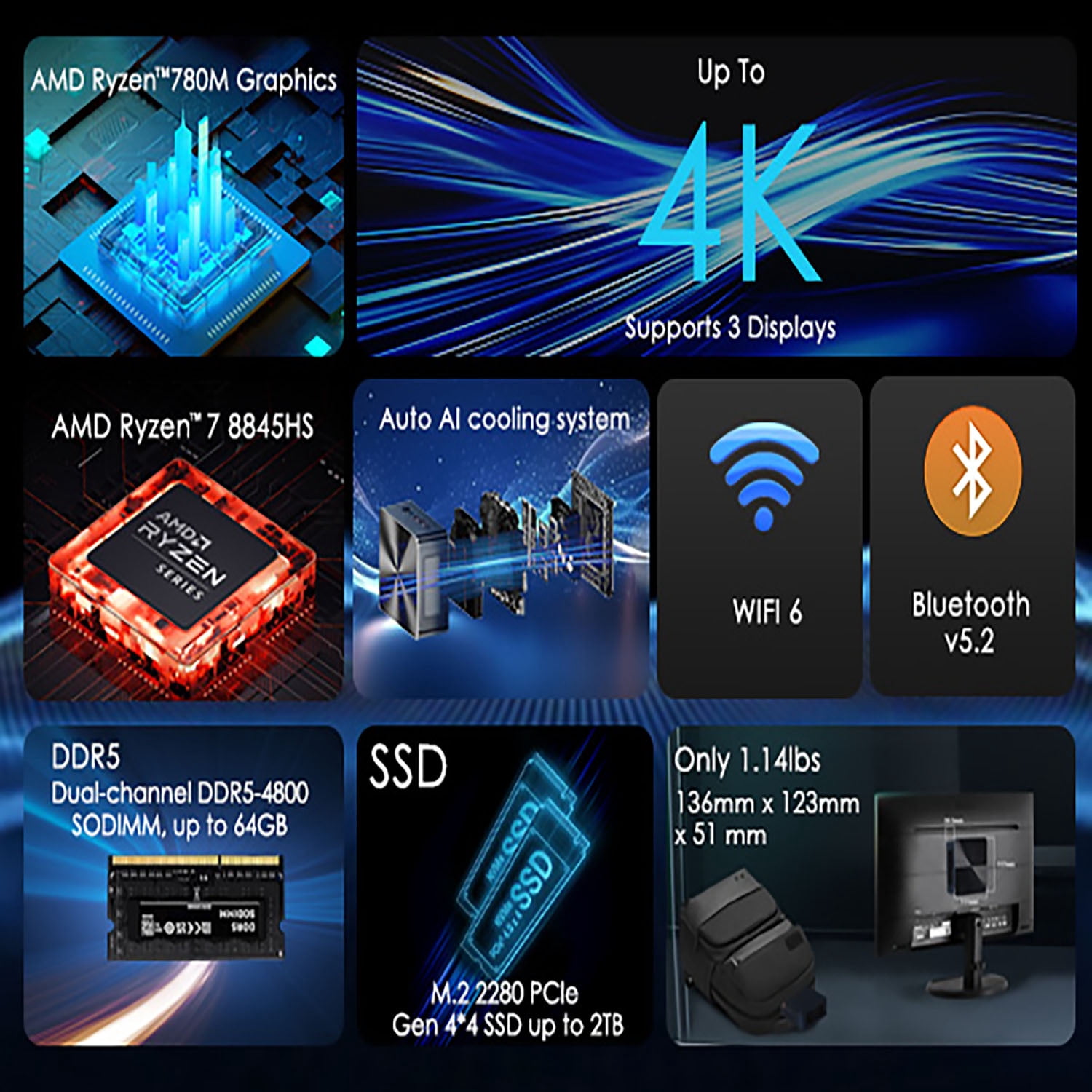 BRENUC N7P Desktop Computer Mini PC, AMD Ryzen 7 7840HS, 32GB DDR5 RAM 2TB SSD