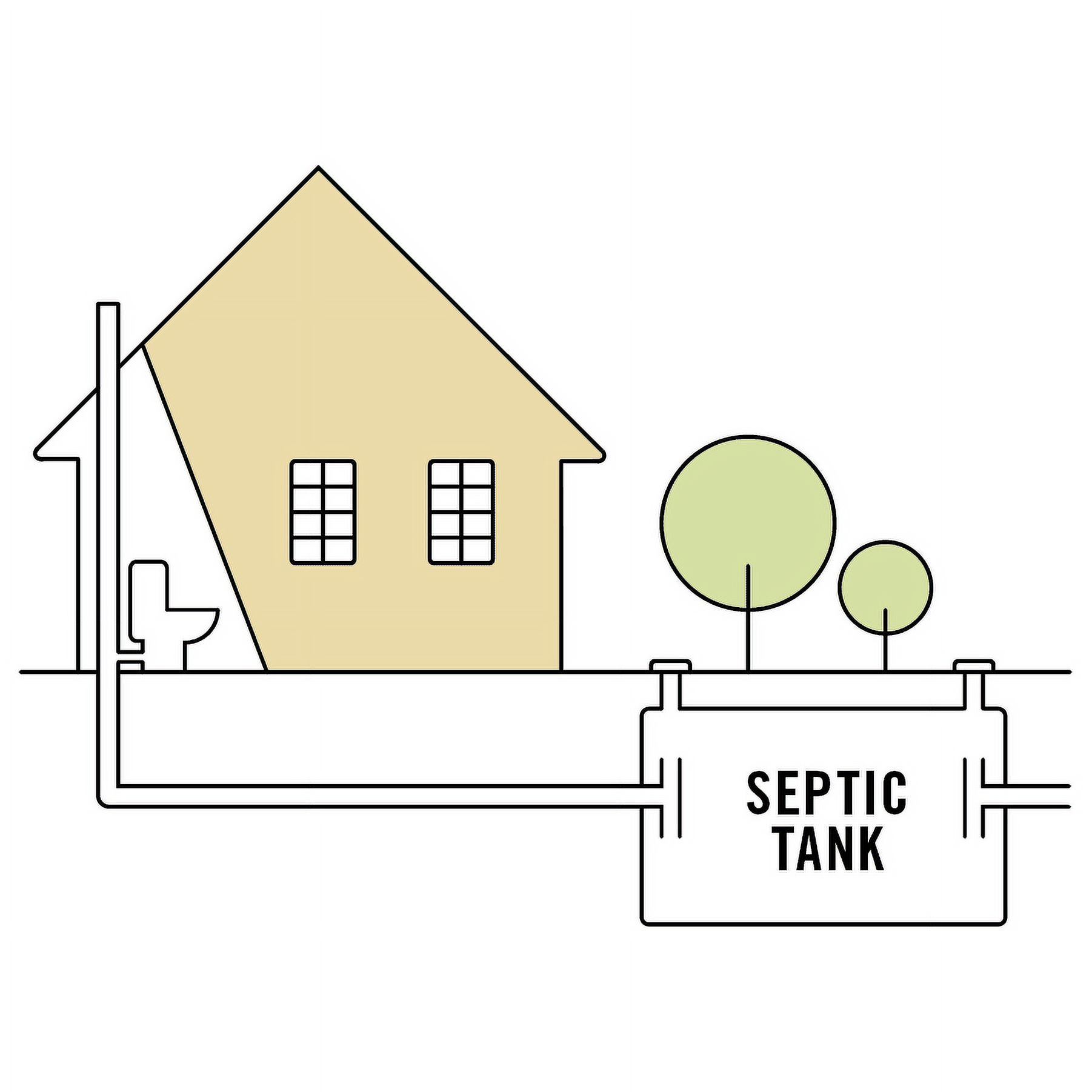 EcoNow Oxy-Tabs, Septic Tank Treatment, 3 Month Supply - image 2 of 6