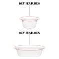thumbnail image 4 of Snapware 8602R 3-Cup & 7202R 1.2-Cup Total Solutions Plastic Food Storage - Made in USA, 4 of 4
