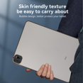 thumbnail image 4 of Étui de Protection Mince Antichoc pour Tablette compatible iPad Mini1/2/3 Pas Cher et Fin, 4 of 5