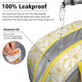 thumbnail image 5 of Lunch Bag Lunch Box for Women Reusable Insulated Lunch Cooler Bags,Large Capacity for Work Travel Picnic,Water-Resistant Blue Daisy Lunch Tote Bag Gifts for Woman Mom Yellow, 5 of 6