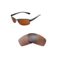 thumbnail image 5 of Walleva Brown Polarized Replacement Lenses for Ray-Ban RB3364 62mm Sunglasses, 5 of 5