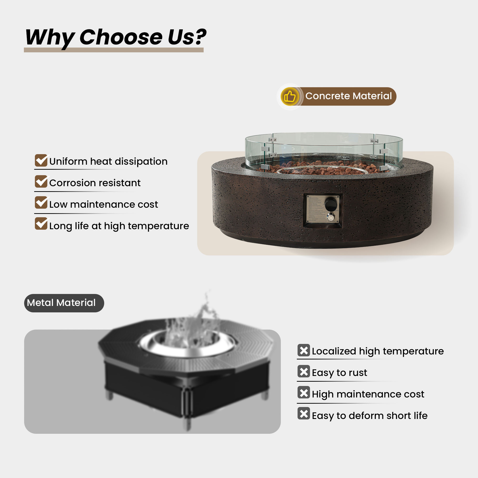 VENTOPYR 40.5-inch Outdoor Propane Fire Pit Coffee Table w Concrete Round Base Patio Heater, 50,000 BTU Stainless Steel Burner, Free Lava Rocks, Wind Guard, Rain Cover