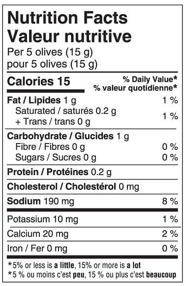 Manzanilla farcies Great Value