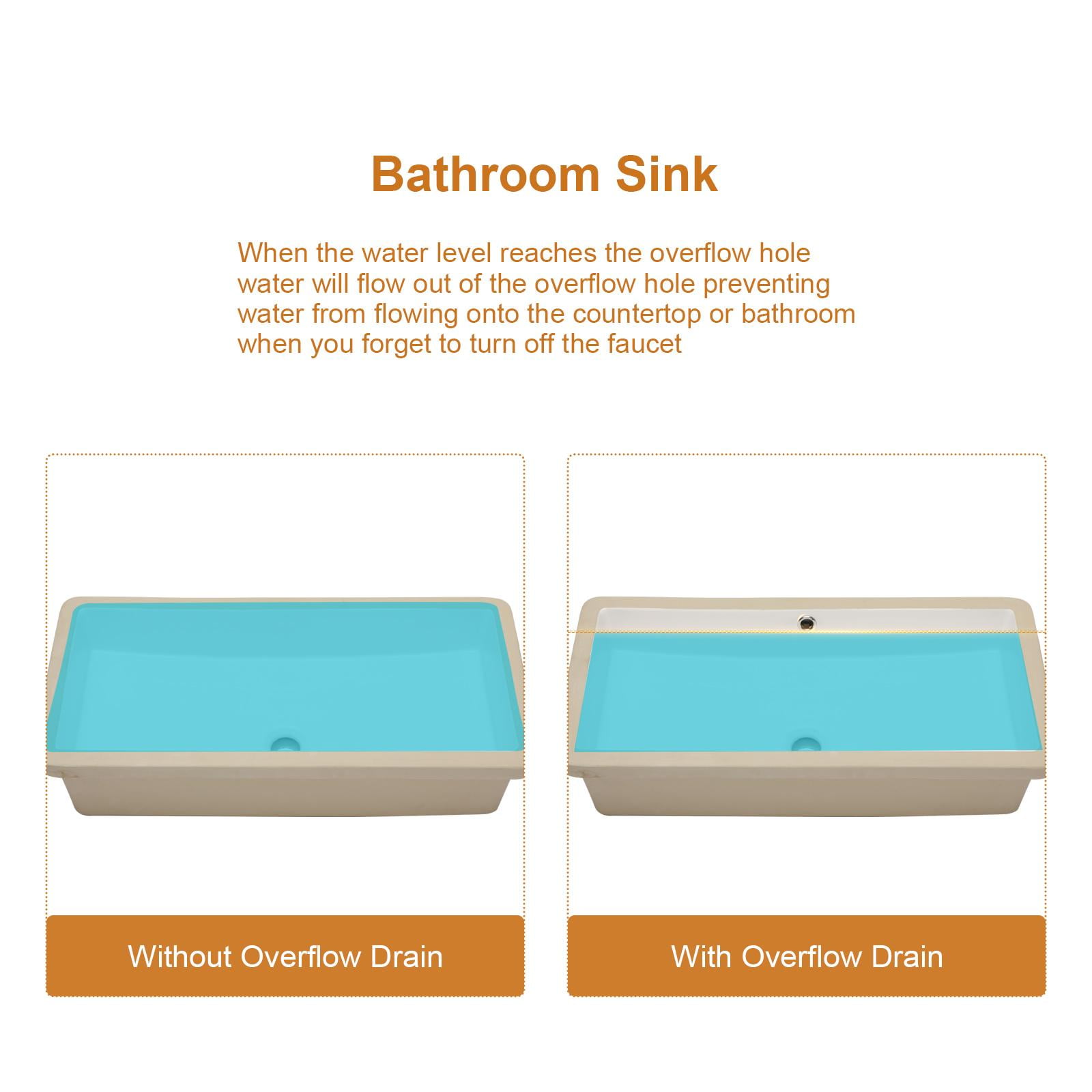 28"×14"×6.25" White Ceramic Rectangular Undermount Bathroom Sink with Overflow Hole