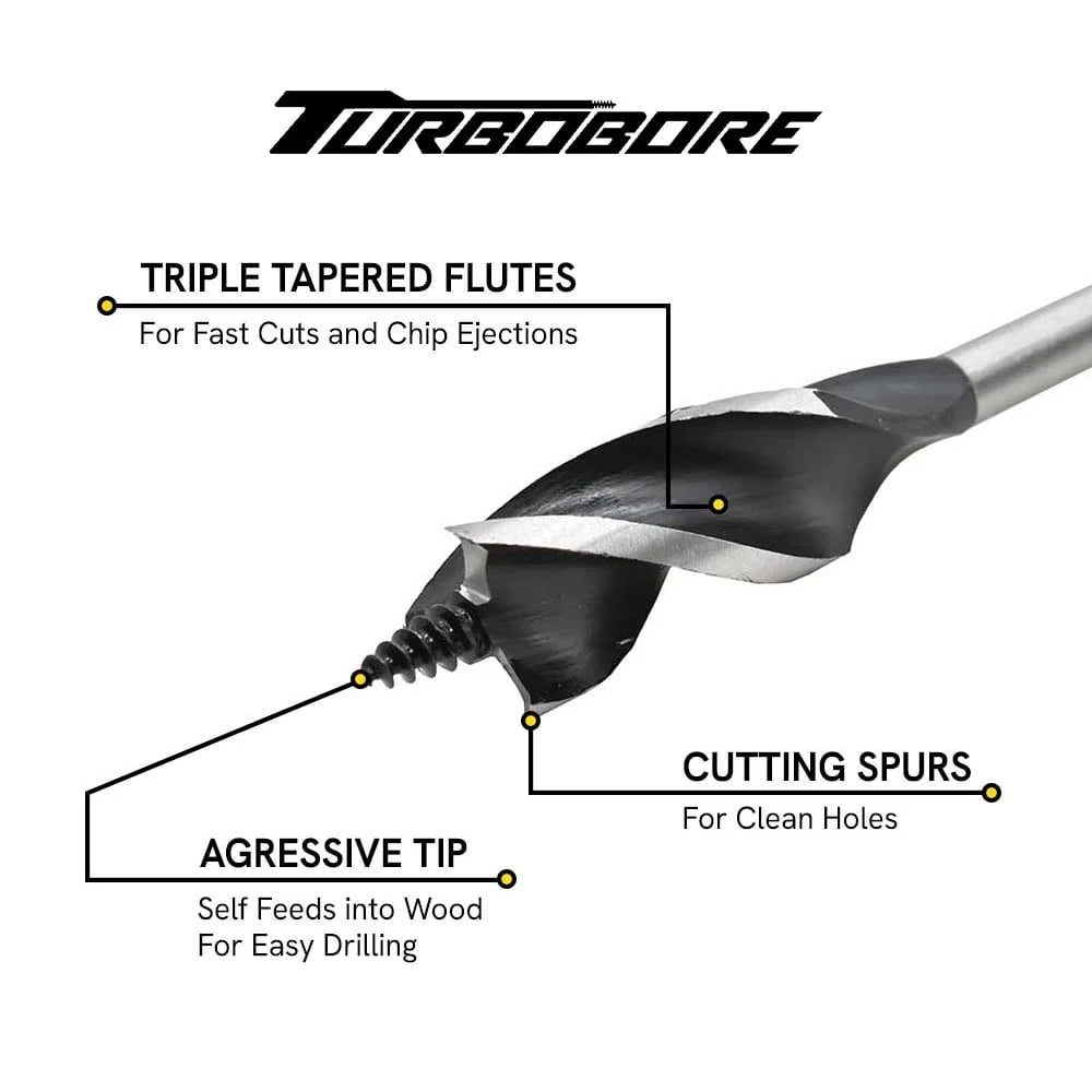 Big Horn 18984K TurboBore Tri Flute Wood Drill Bit 6 Piece Set - 1/2 Inch To 1-1/4 Inch
