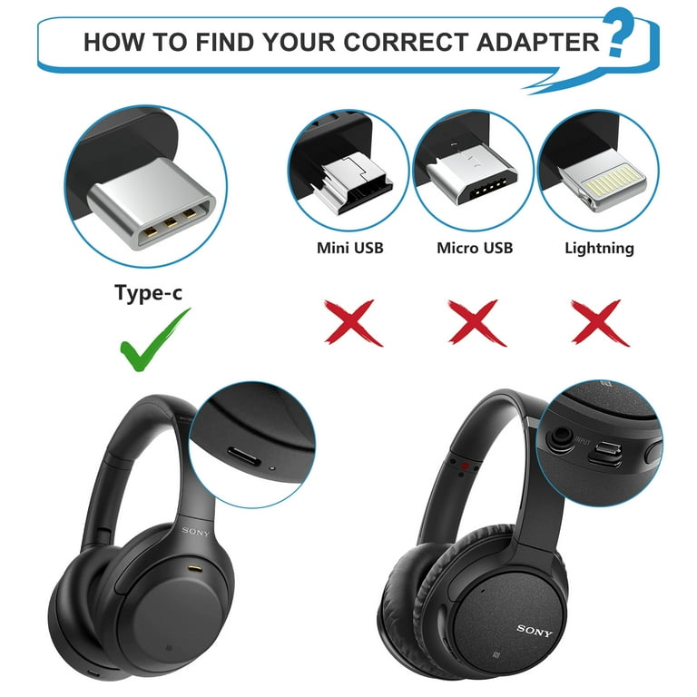 PKPower 3ft USB Charging Cable For Oculus Quest Anker Charge