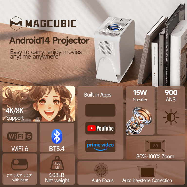 Magcubic HY350Max Smart Projector, 1080P Native, 4K/8K Support photo 2