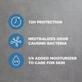 thumbnail image 5 of Dove Men+Care Clean Comfort Deodorant Stick Twin Pack, Citrus, 3 oz, 5 of 7